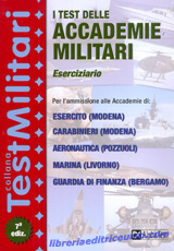 Esercizi accademia