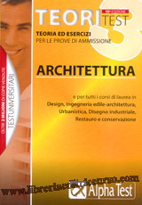 Teoria Arch.