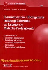 L'assicurazione