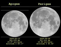 perigeo